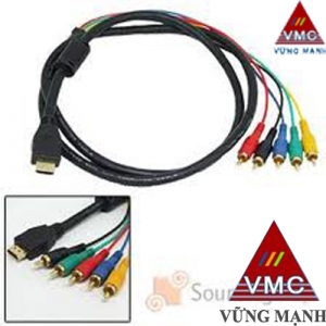 HDMI to Component RCA Video